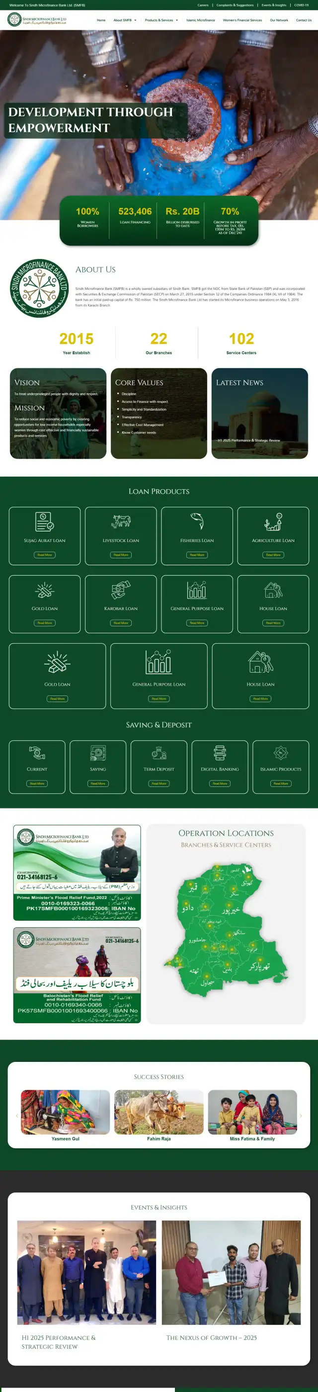 Sindh Microfinance Bank website designed by Webtors
